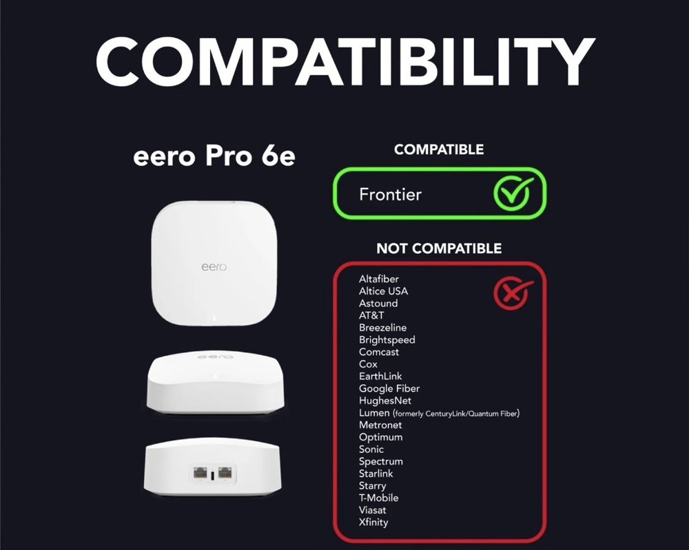 Eero Pro 6e Mesh WiFi 6e System (2- Pack) Open Box Frontier/ Verizon