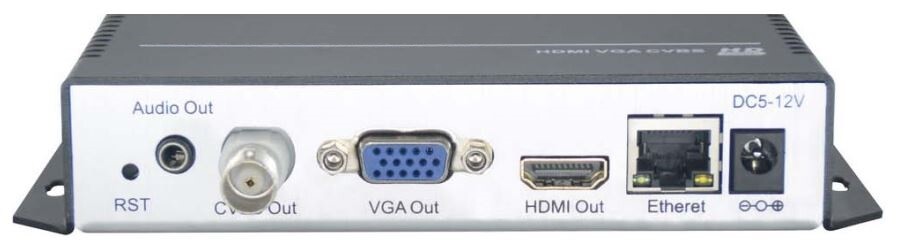 4K HDMI VGA Composite Streaming IP Video Decoder H265 H264 UDP RTMP HLS Camera