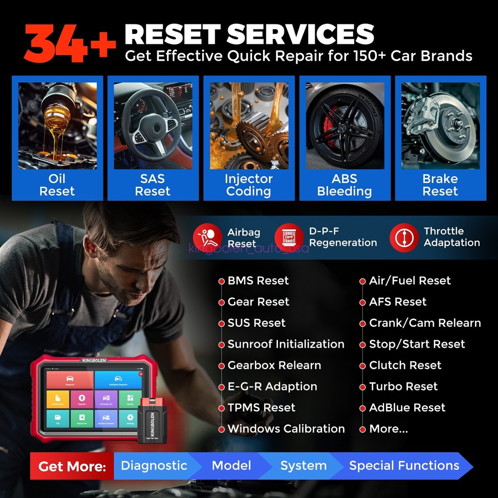 KINGBOLEN K8 PRO Car Diagnostic Tool All System Bidirectional Scanner ECU Coding