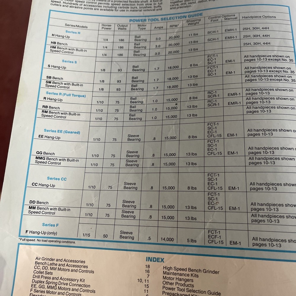 Foredom Power Tools Catalog