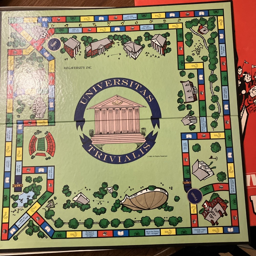 Hoosier Trivia Board Game. 1985. Megaversity Inc.