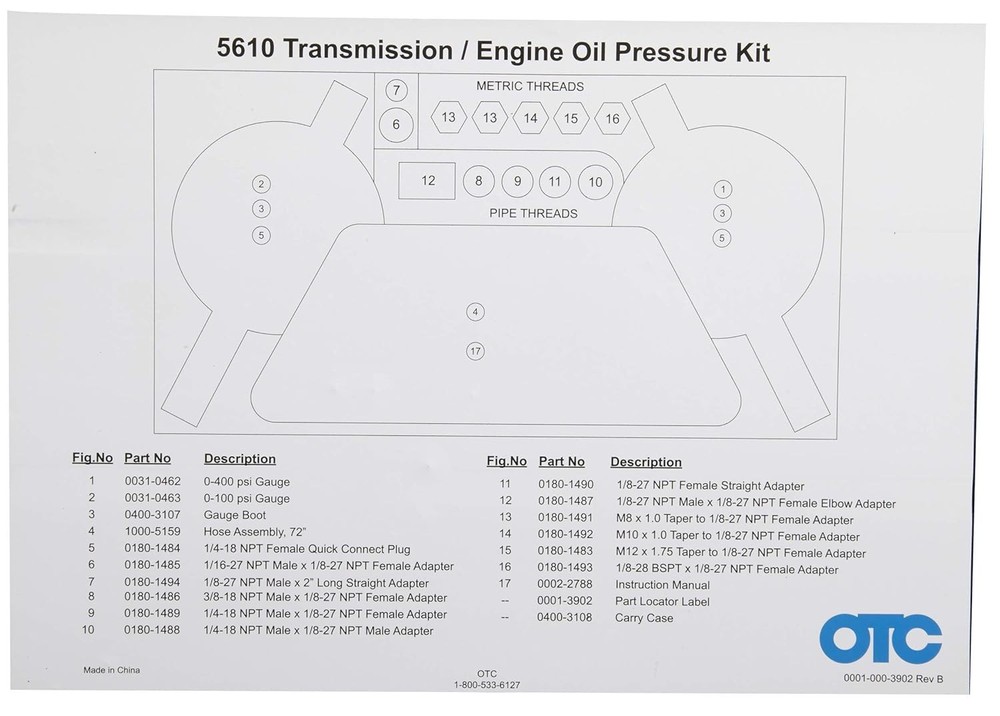 OTC Tools 5610 Trans-Eng Oil Press Tester