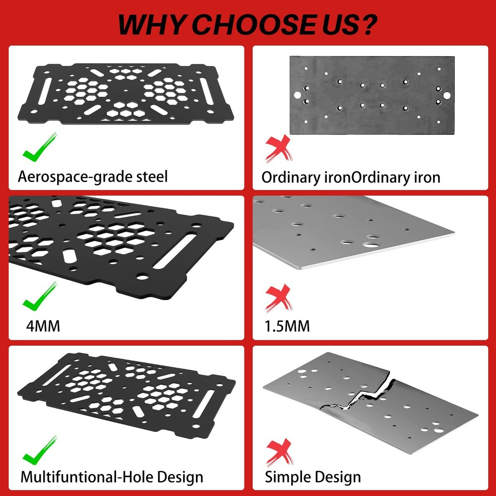 Mailbox Post Mount Brackets + Mailbox Flag, for Post Mount Mailboxes 2 PCS