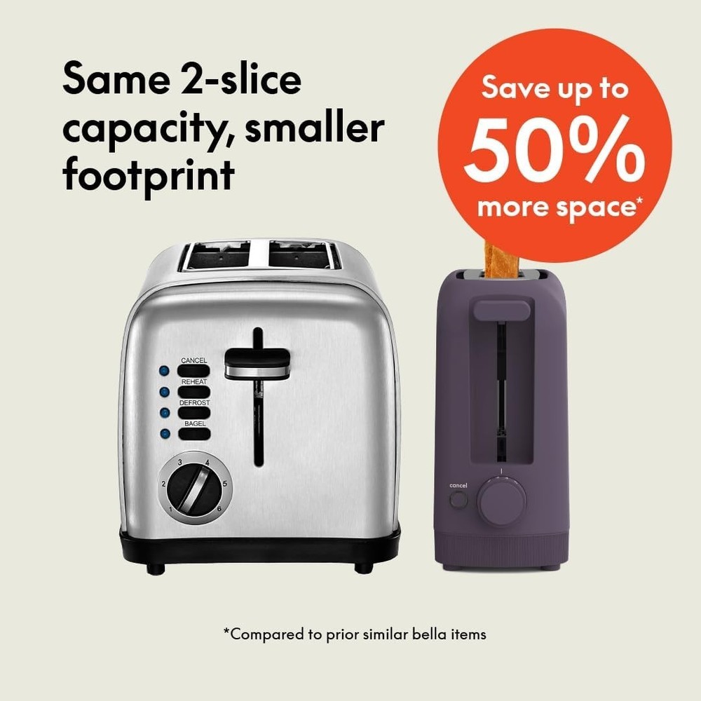 bella 2 Slice Slim Toaster, Fits-anywhere™ Kitchenware, 6 2 Slice, Plum