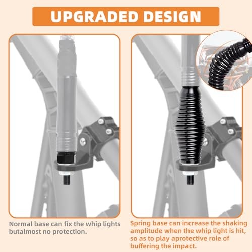 2PCS Whip Lights Spring Mounting Base, Quick Release Heavy-Duty Flat Style