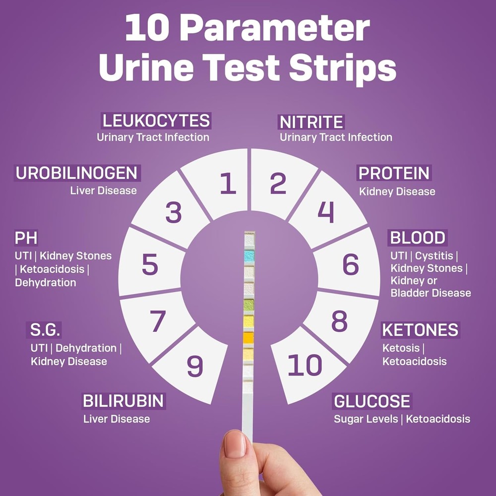 One Step Pet Urine Testing Strips, 5 x Urinalysis 10 Parameter Tests, Re-sealabl