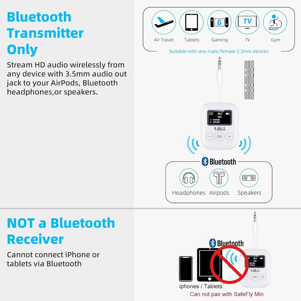 SafeFly Min 3.5mm Bluetooth Transmitter - Dual Device Connection, 25 Hours Use
