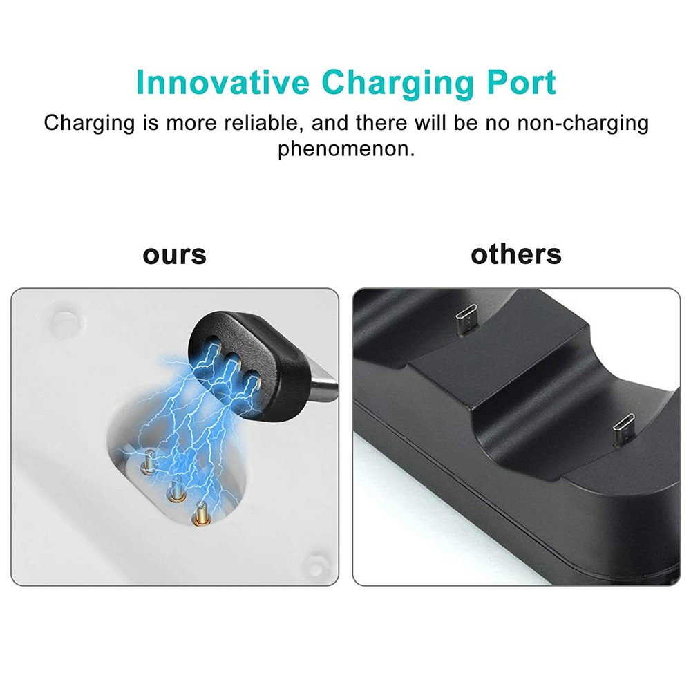 Compatible With PS5 Controller Charging Station, With 2A /5V Fast Charging Cable