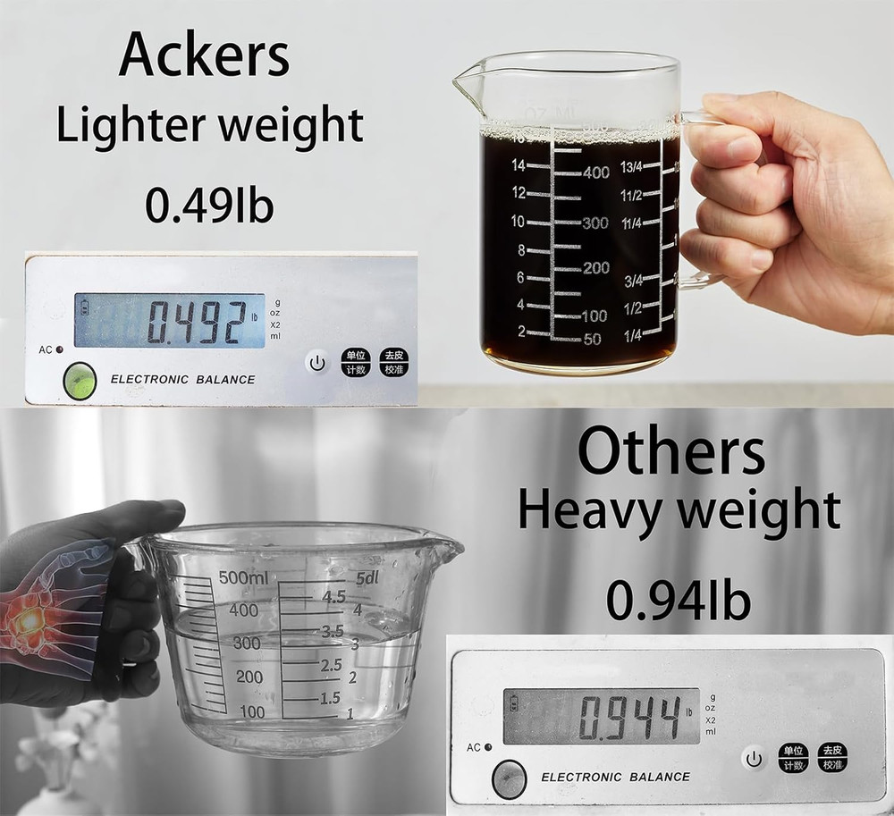 Ackers Mirror Etching Scale Glass Measuring Cup-[Insulated handle | V-Shaped Spo