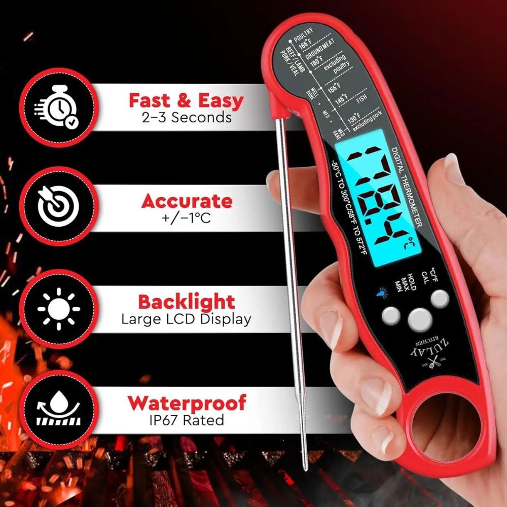 Zulay Digital Meat Thermometer