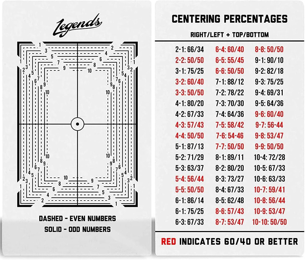 Legends Card Grading Centering Tool by | Cleaning Cloth Kit Material for PSA -
