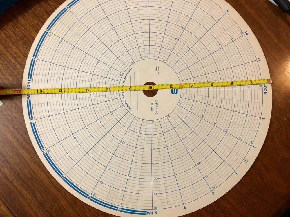 Chart Recorder Circular paper Badger Meter 5119964
