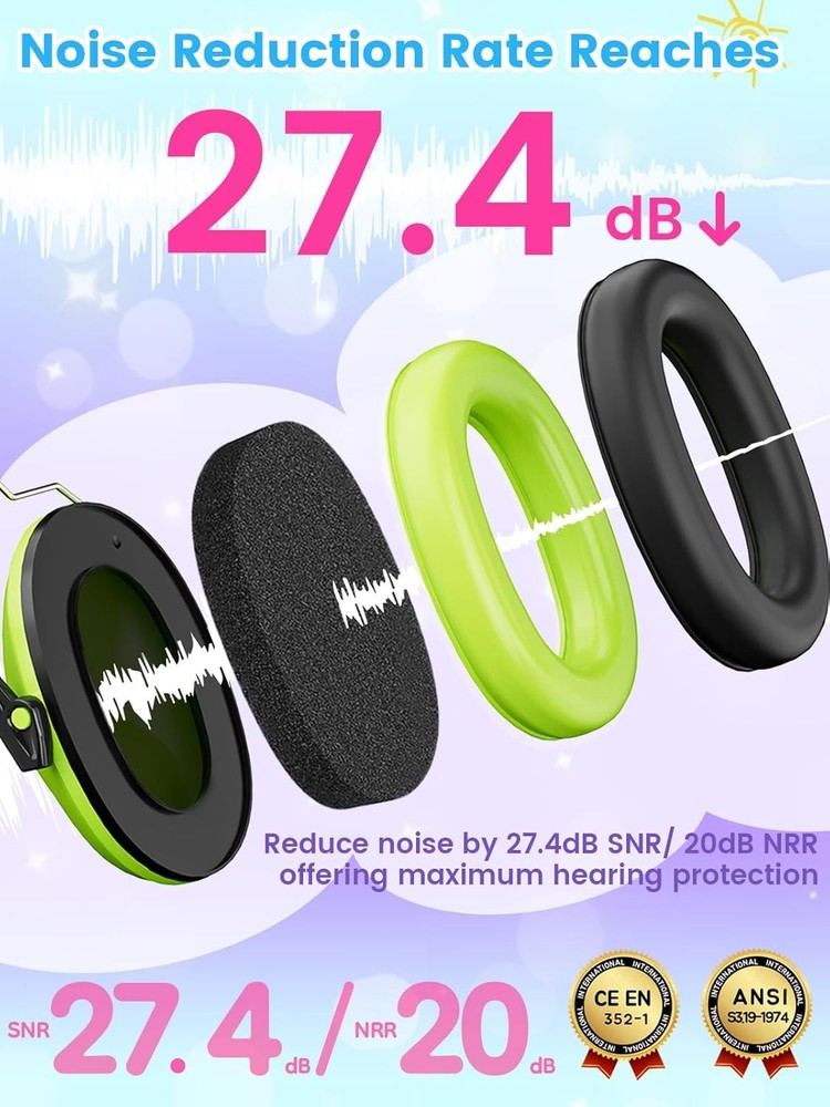 Noise Blocking Ear Protection Muffs 27.4SNR 1 Pack