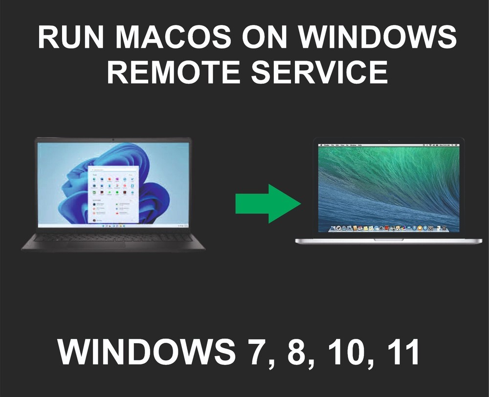Install And Run Mac OS VM On Windows, Remote Support And Service, All Versions