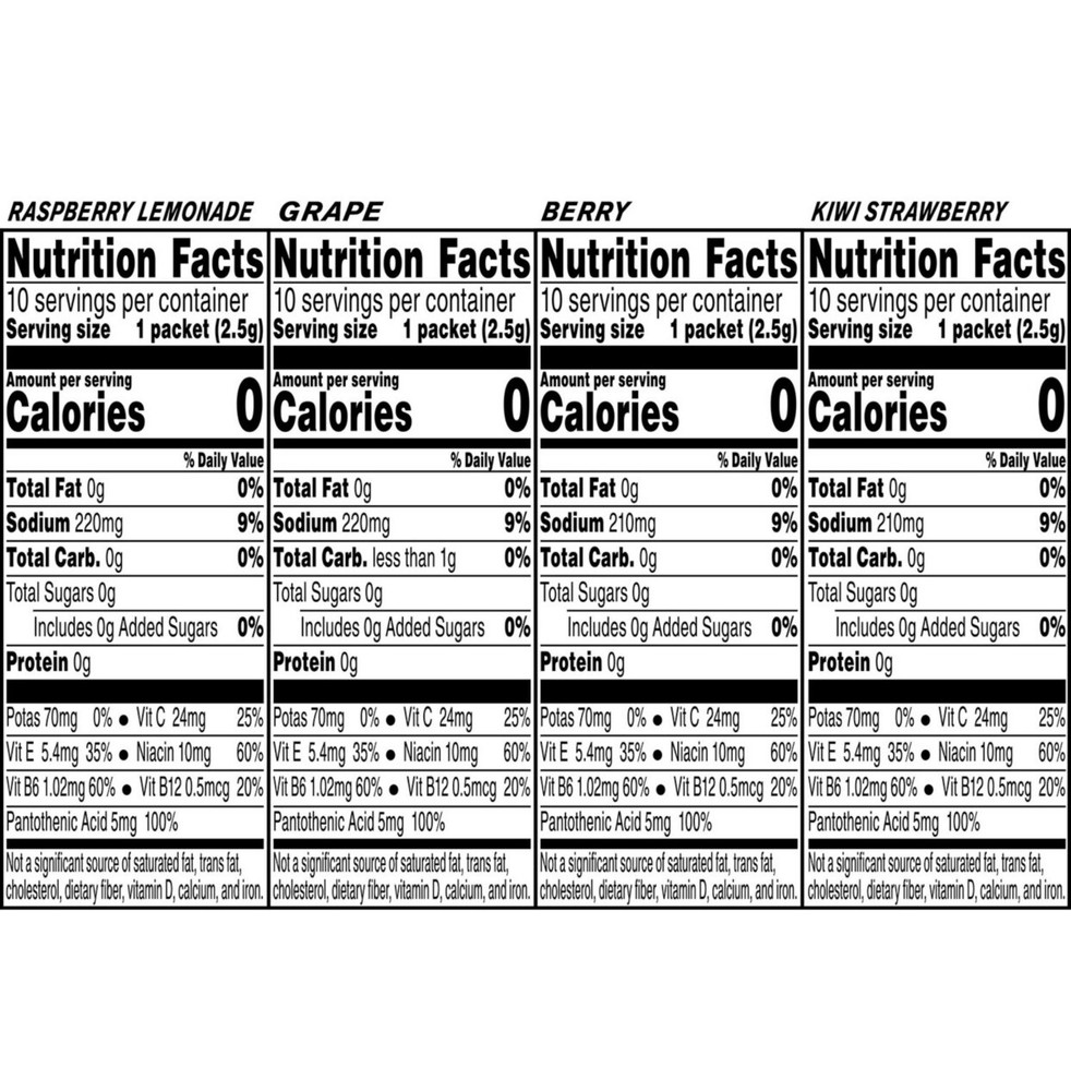 Propel Powder Variety Pack, 40 pk.