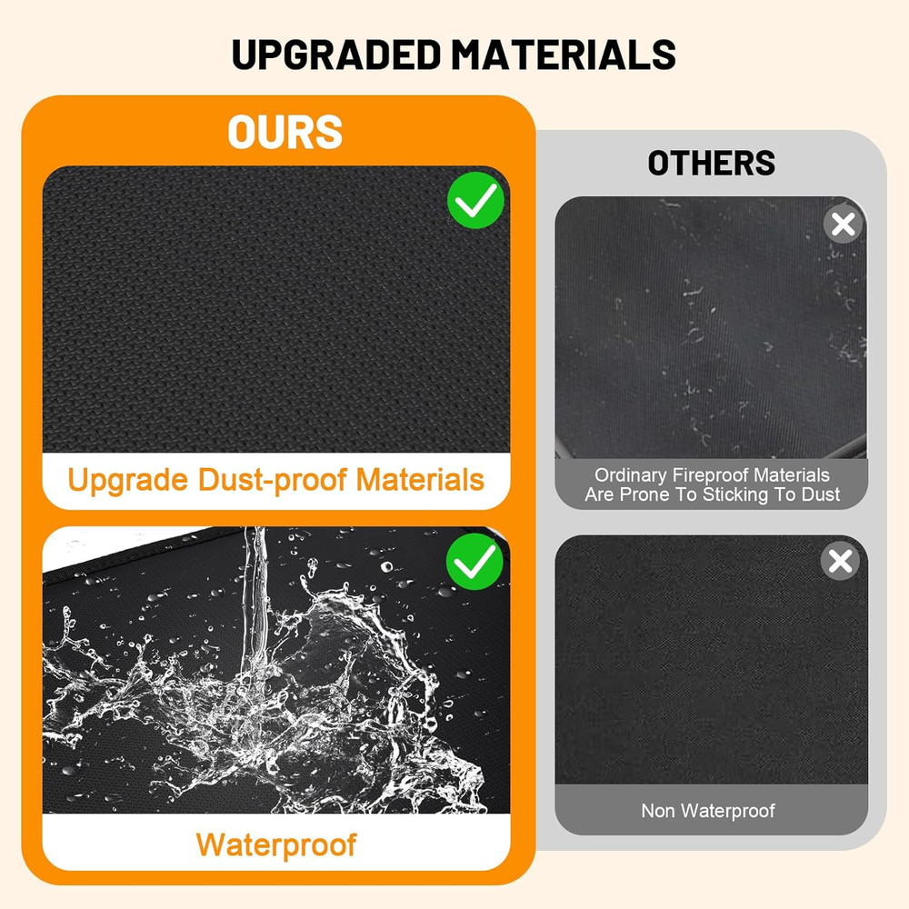 Accordion File Organizer-13 Pocket Fireproof Expanding Document Folder with Hand