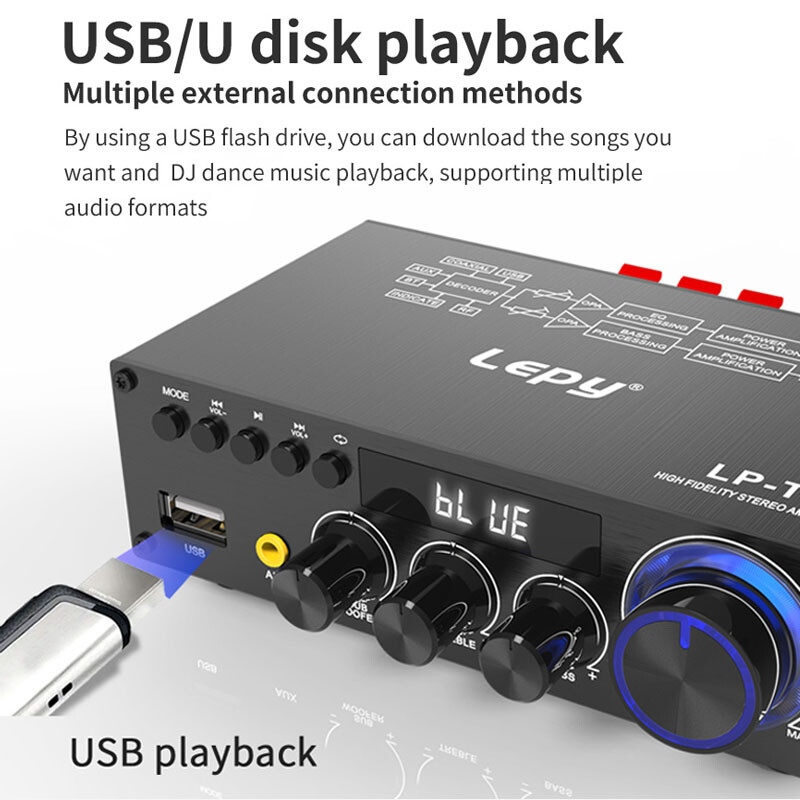 ‌2.1CH Bass-Boost Amplifier: Seamless AUX/RCA Input & Silent Operation‌