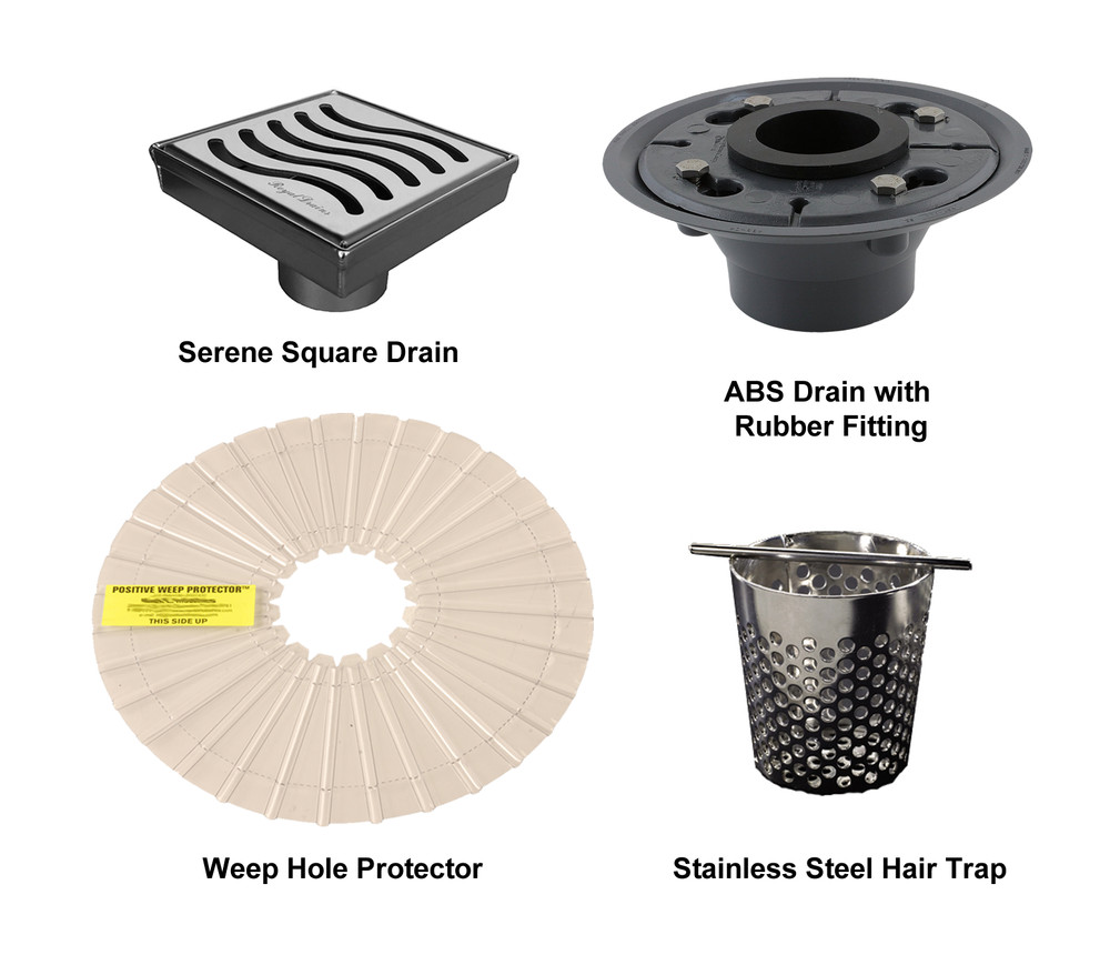 SereneDrains Square Shower complete ABS drain kit Stainless Steel Ocean Wave