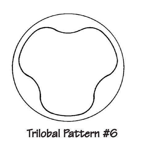 Inner & Outer CV Axle Boot for Ford Explorer 4WD Front 1995-2005