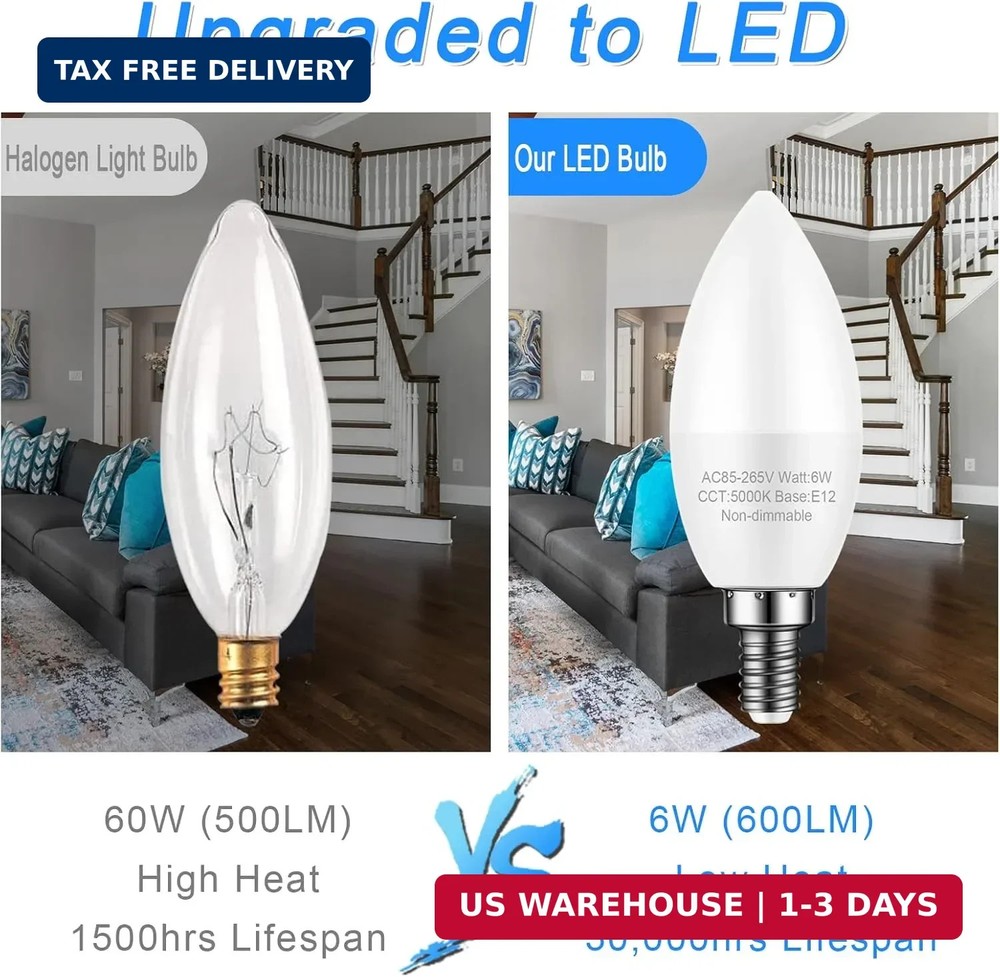 8 Pack E12 Ceiling Fan Light Bulbs, 60W Equivalent, Daylight White 5000K, Small