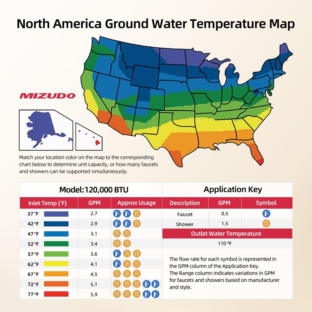 5.1 GPM 120,000 BTU Tankless Water Heater Natural Gas, Indoor or Outdoor Smart
