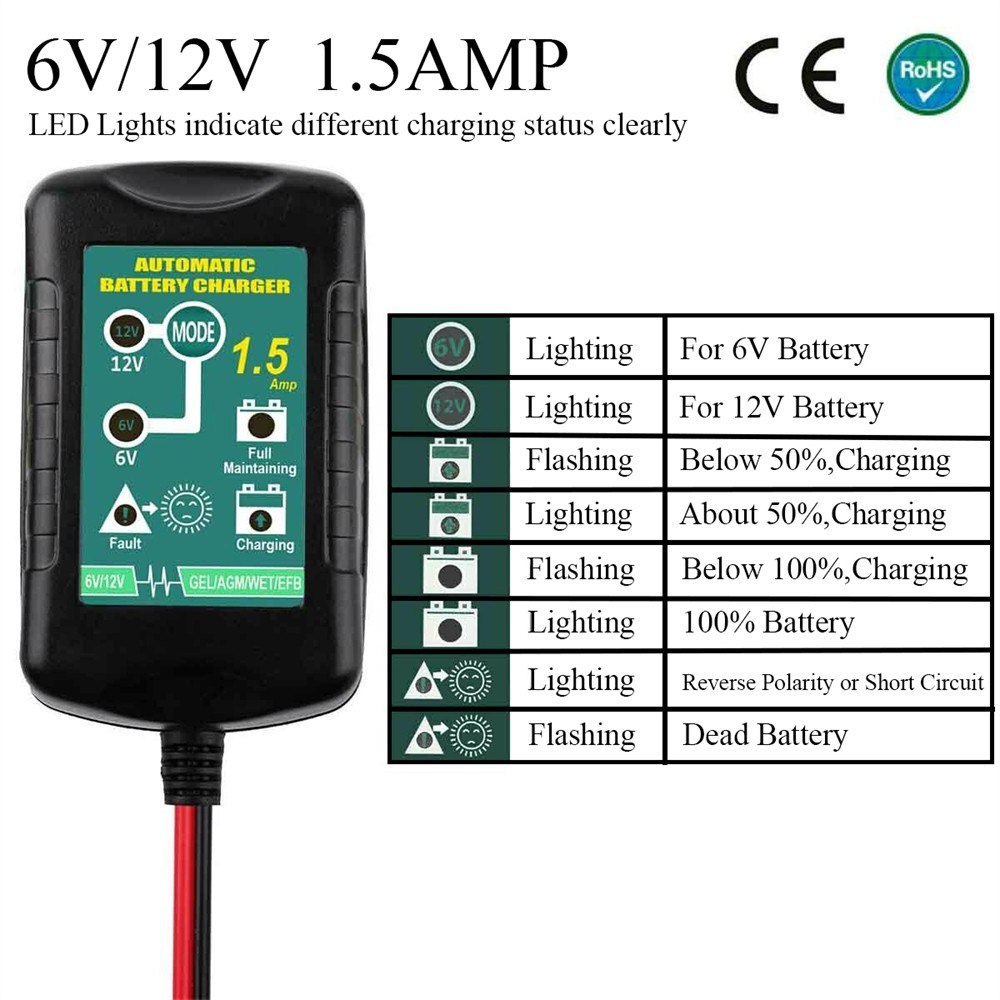 Automatic Battery Charger Maintainer Trickle Float For 6V 12V Battery