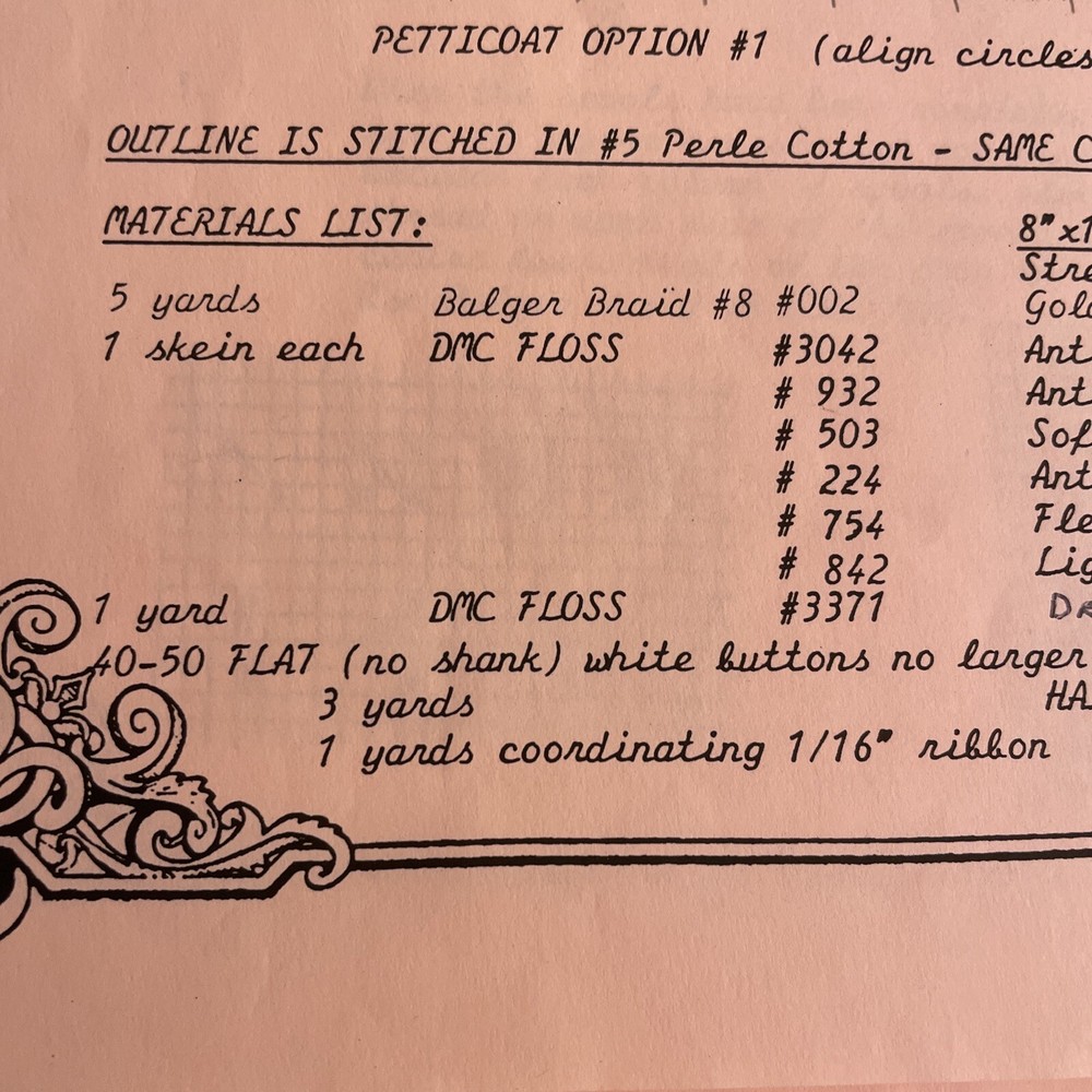Stitcher's Angel Chatelain Needlepoint pattern vtg Pamela Pabst