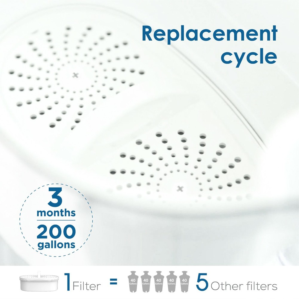 Waterdrop WD-PF-01A Plus Replacement Filters for All Pitcher Filtration System