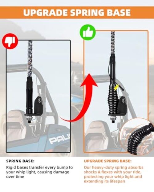 Whip Lights Spring Mounting Base, Quick Release Heavy-Duty Grooved Style