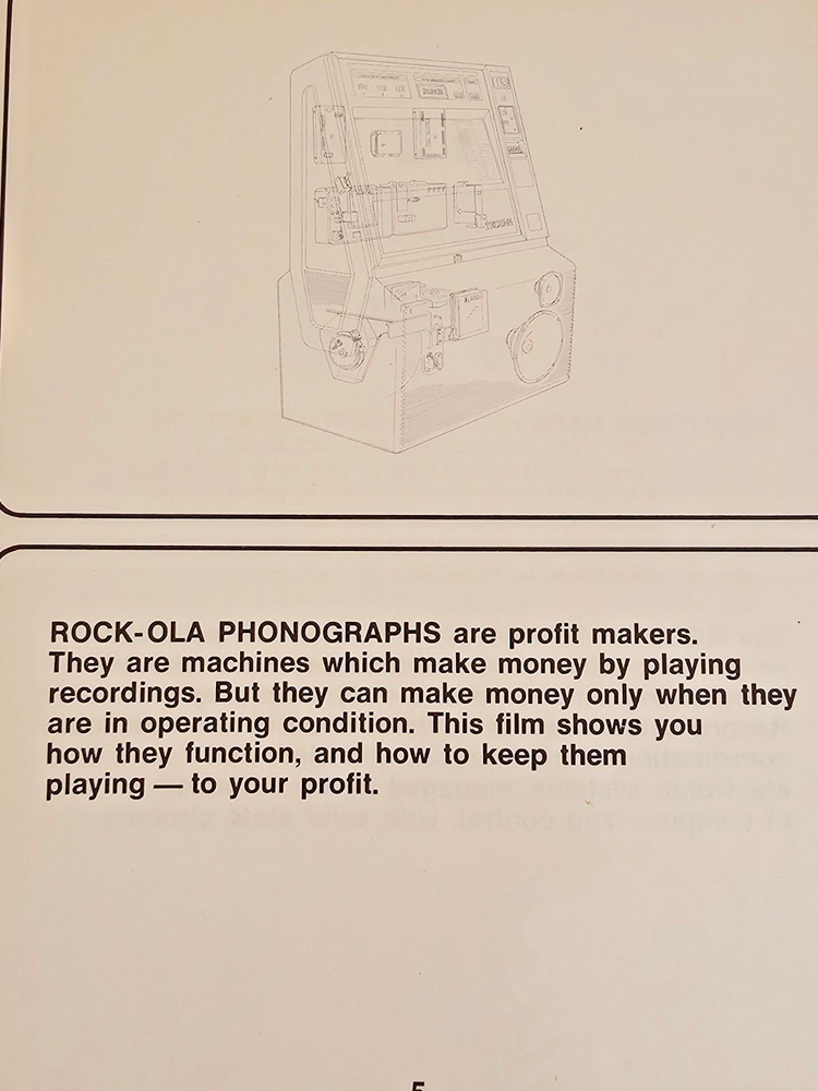 ROCK-OLA MANUFACTURING CORP OPERATION OF THE COMPUTERIZED PHONOGRAPH JUKEBOX