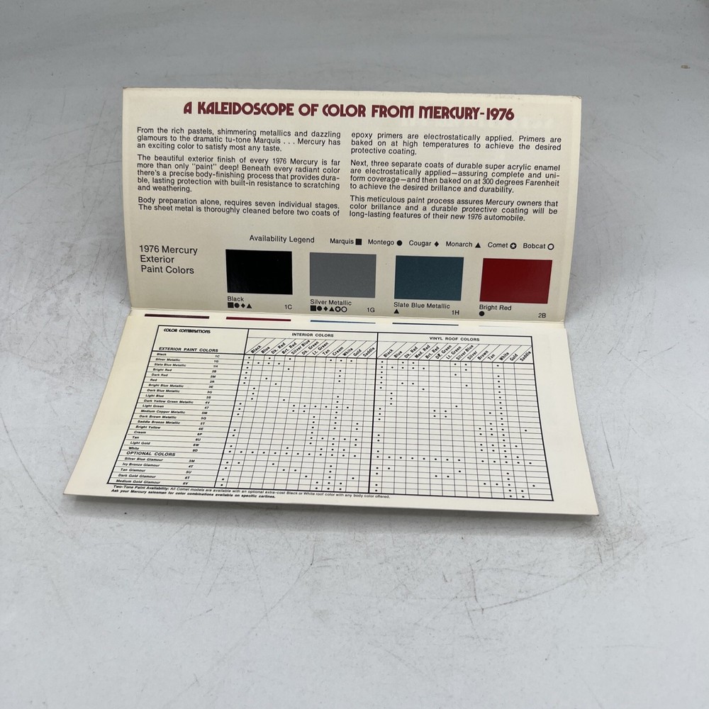 1976 MERCURY PAINT CHIPS / SWATCHES