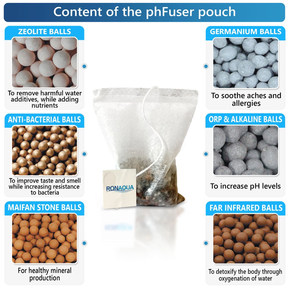 PHfuser Alkaline Water Filtration Pouch 2 Pack