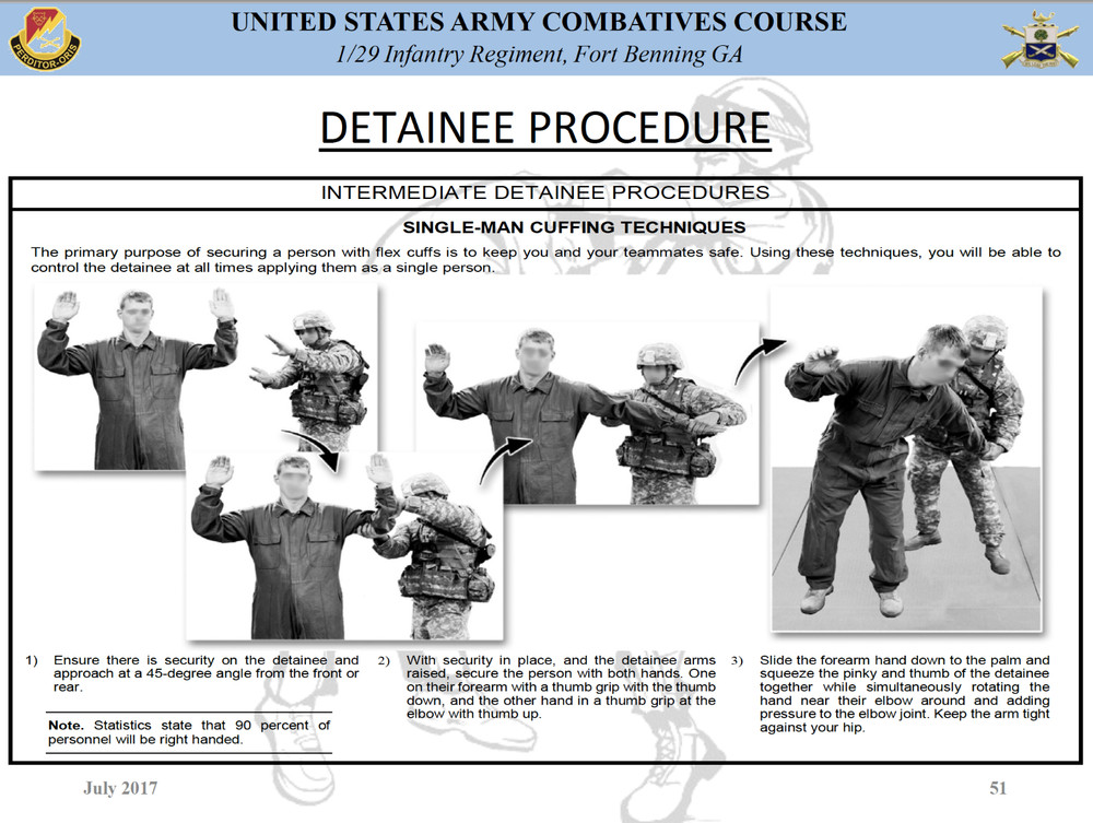 211 Page U.S. Army BASIC COMBATIVES Course Illustrated Training on Data CD