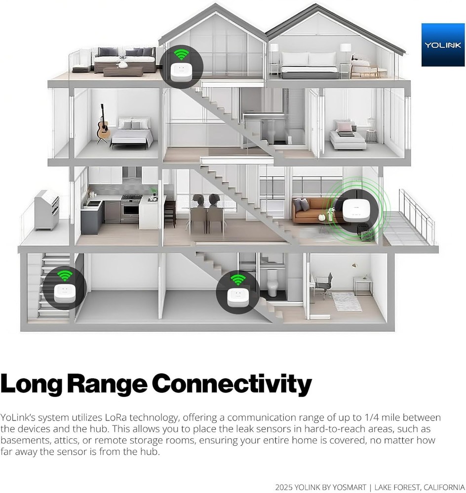 DIY Automatic Water Leak Detection & Shut-Off Starter Kit, EVO Valve Operator...