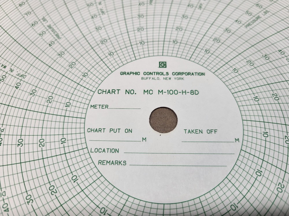 Graphics Controls Recording Charts PN# 00006643 / M-100-H-8D