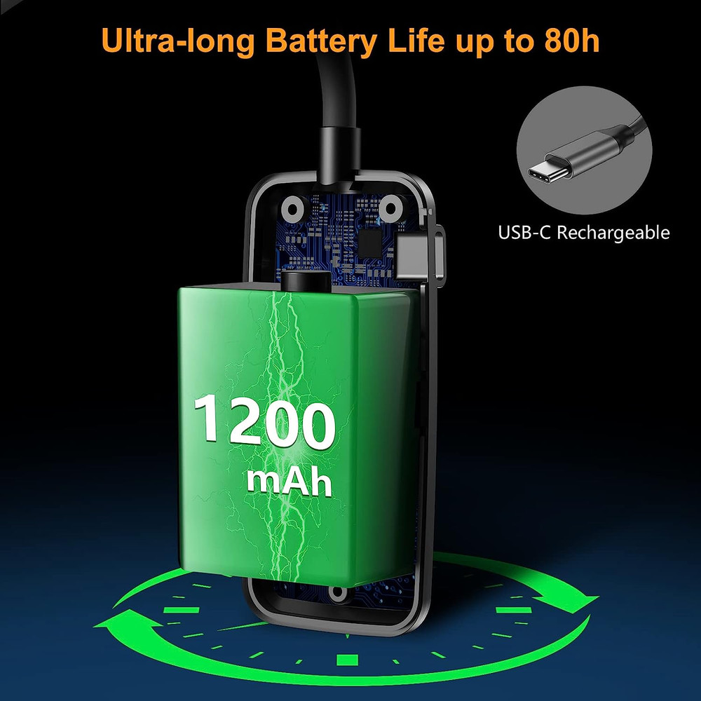 Rechargeable 19 LED Book Light with Memory, 3 Colors, 80 Hrs Runtime