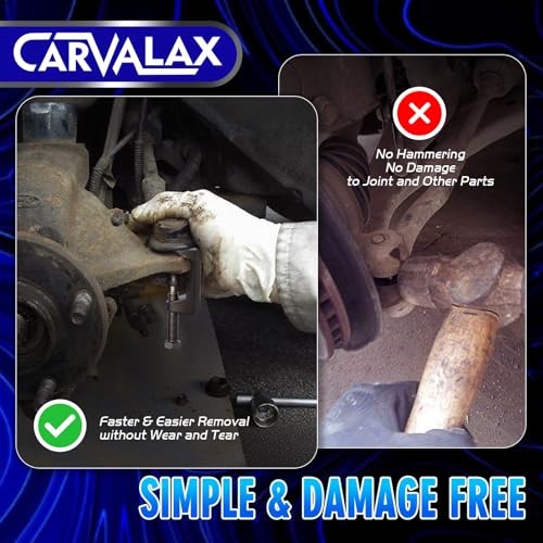 5-in-1 Ball Joint Separator, Front End Service Tool Kit for Tie Rob Removal,