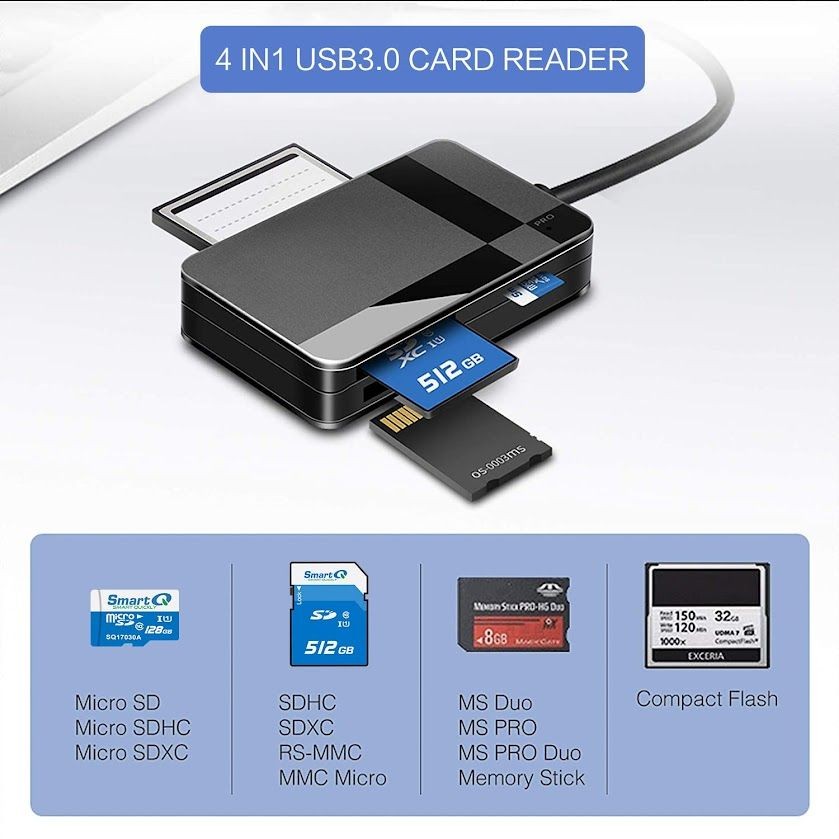 Type-C All In One Multi Memory Card Reader for SD/TF/CF/MS - Fast Data Transfer