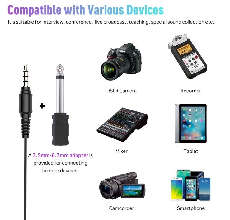 SYNCO Lav-S6M Omnidirectional Clip-on Lavalier Condenser Microphone Support USB