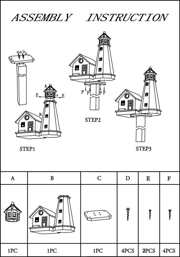 Home Bazaar Montauk Point Lighthouse Bird House