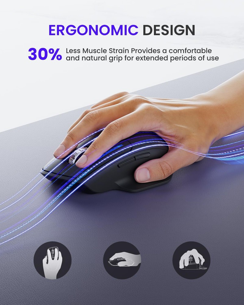 Bluetooth Mouse Ergonomic Wireless Mouse, 2-in-1(BT 5.0+2.4Ghz) Computer Mouse