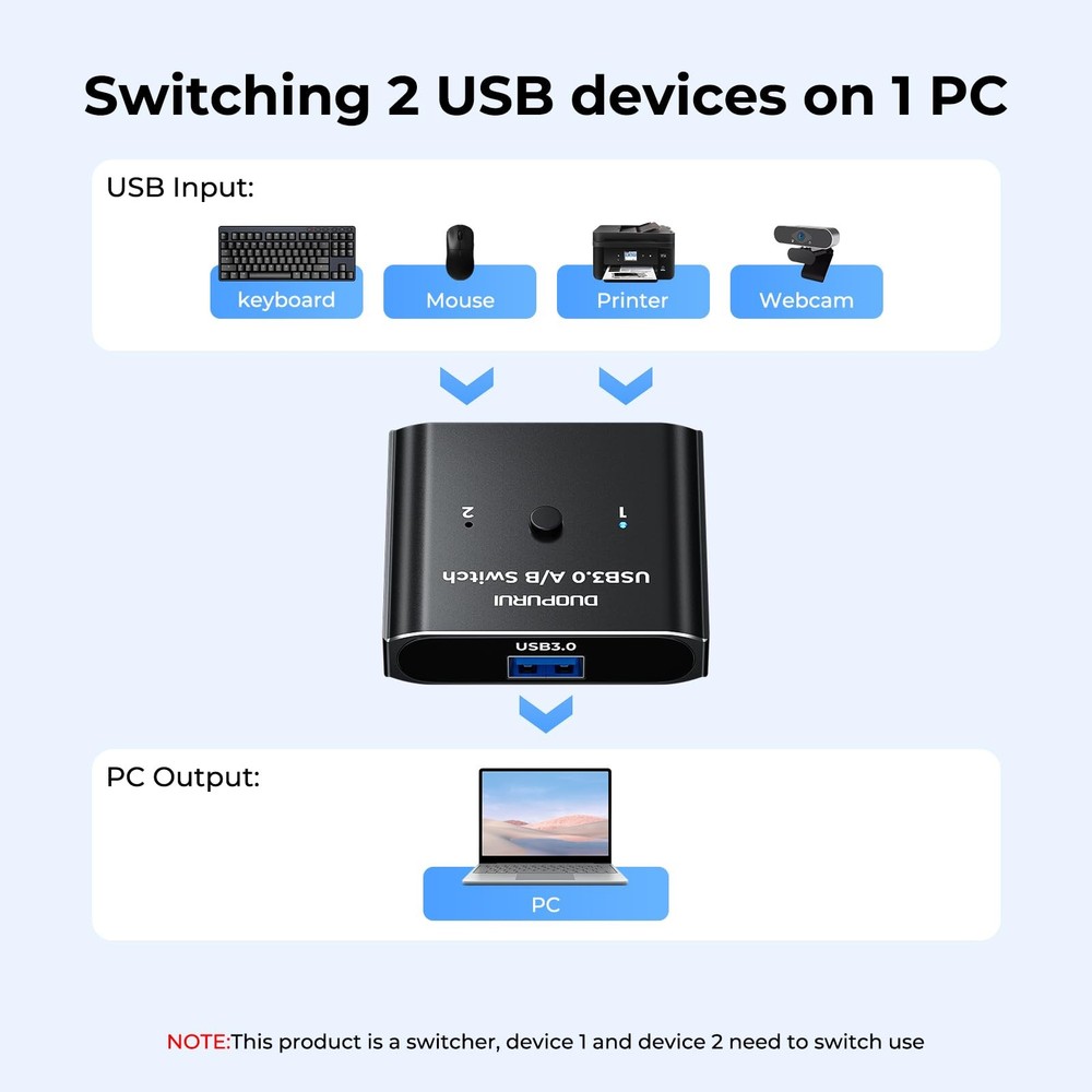USB 3.0 Switch 2 in 1 Out / 1 in 2 Out Bi-DirectionalUSB Switcher 2 Computers...