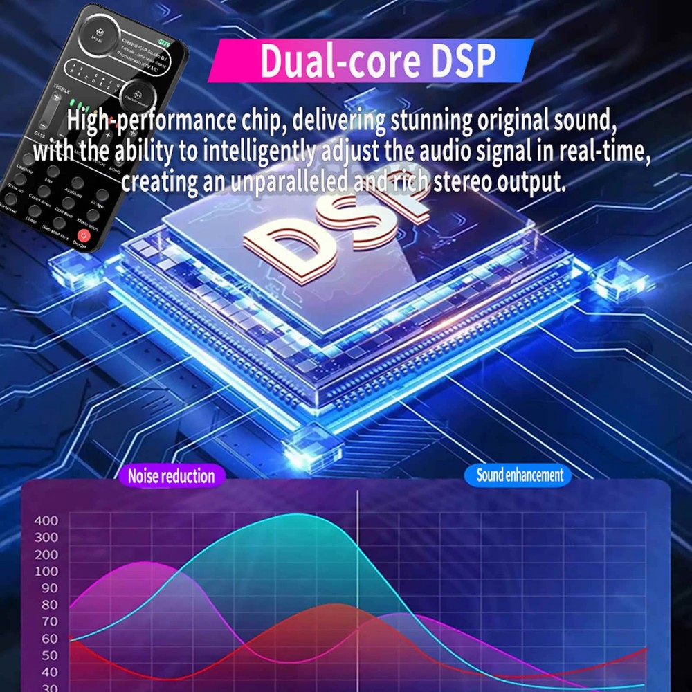 For Microphone Sound Card Portable Mixer with Evading Function 13 Sound Modes