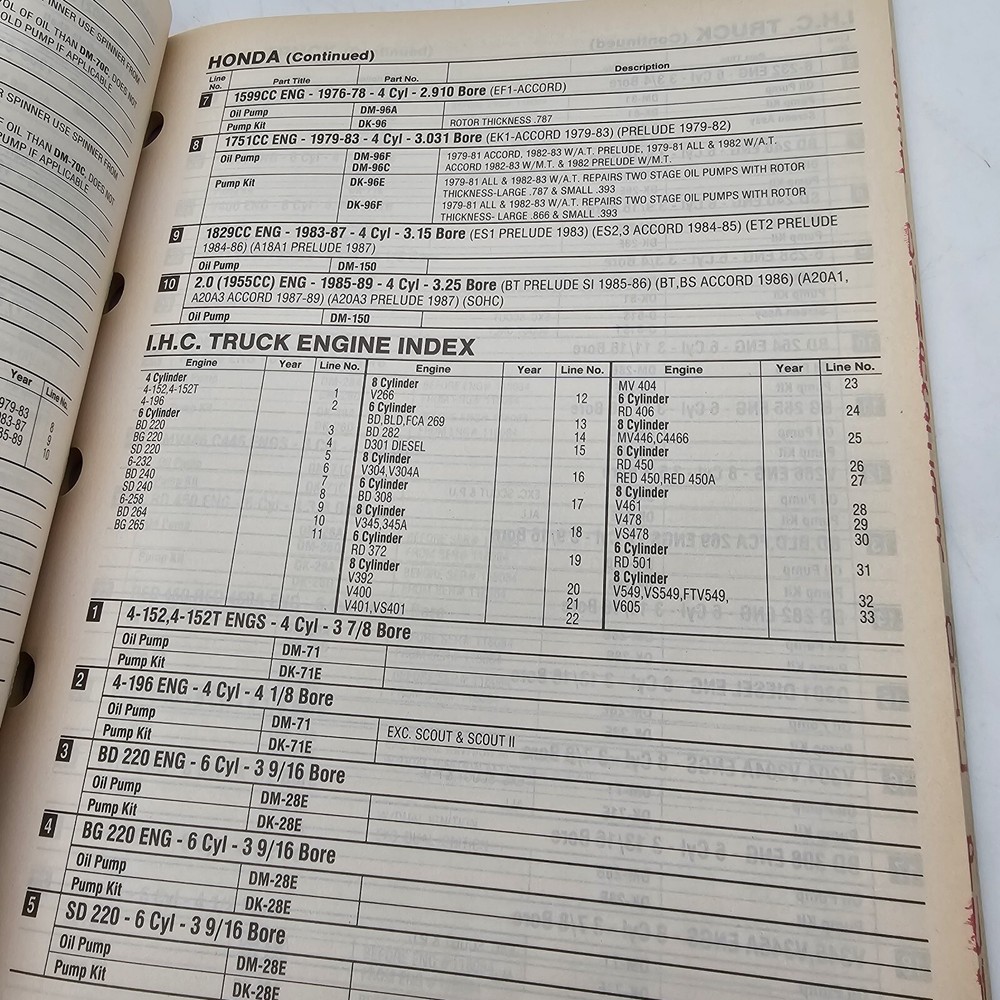 1994 Dynagear OIl pump catalog