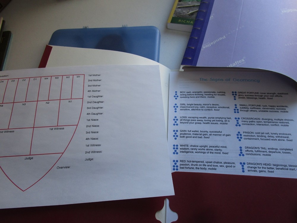 NEW Geomancy book by Richard Webster, disks, kit