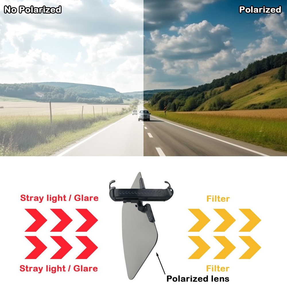 Visor Extender for Car Adjustable HD Polarized Car Sun Blocker with Adjustable