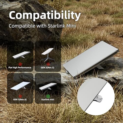 for Starlink Mini Dish Protect Cover & Protective Shell, Shock Resistant for