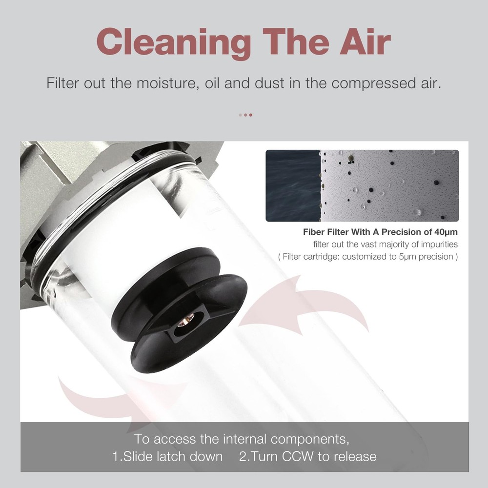 SNS 1/4 NPT Compressed Air Filter Regulator Lubricator Two Units Combo FRL