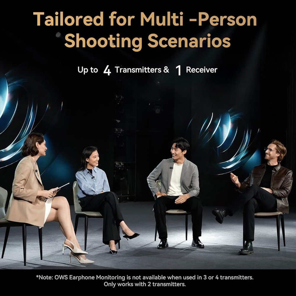 Hollyland LARK MAX 2 Combo Microphone System for Cameras, Mobile Devices Bundle