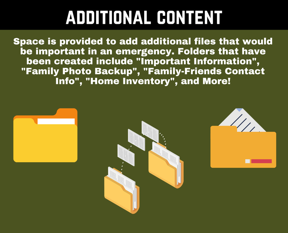 Survival & Preparedness Ruggedized Waterproof Digital Information Library USB
